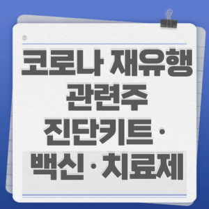 코로나 재유행 관련주: 진단키트·백신·치료제